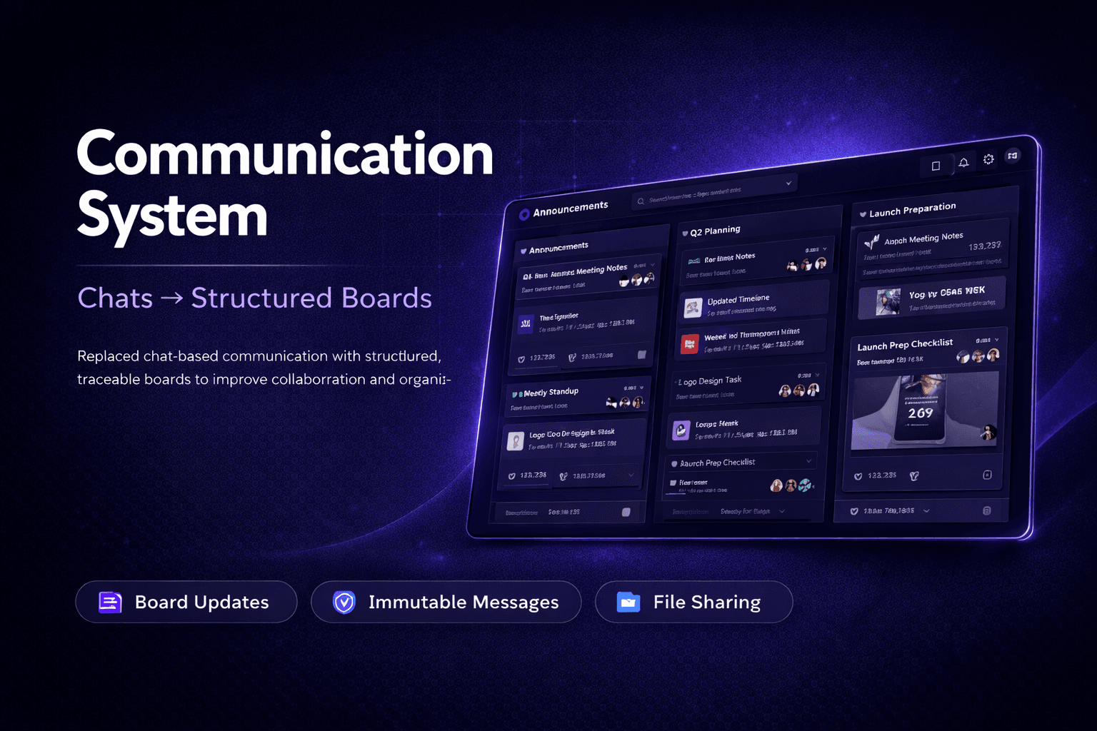 Board-Based Communication System for Structured Collaboration